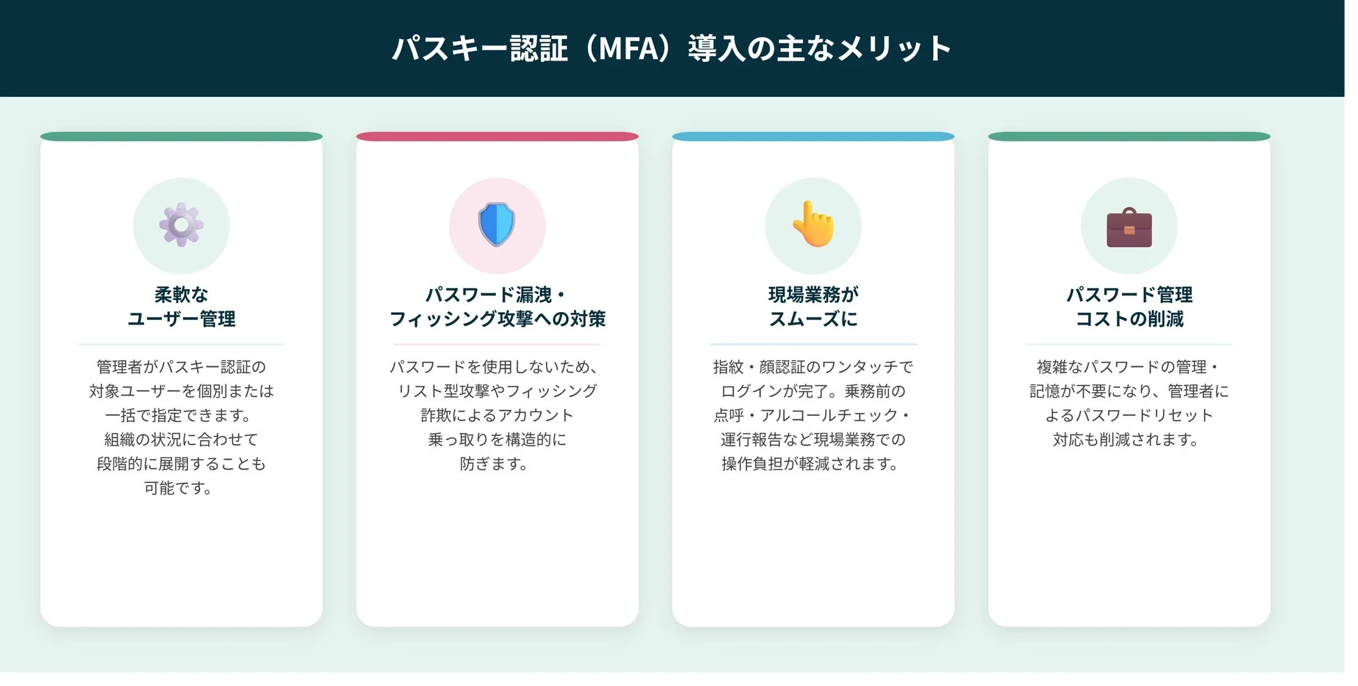 パスキー認証の主なメリット