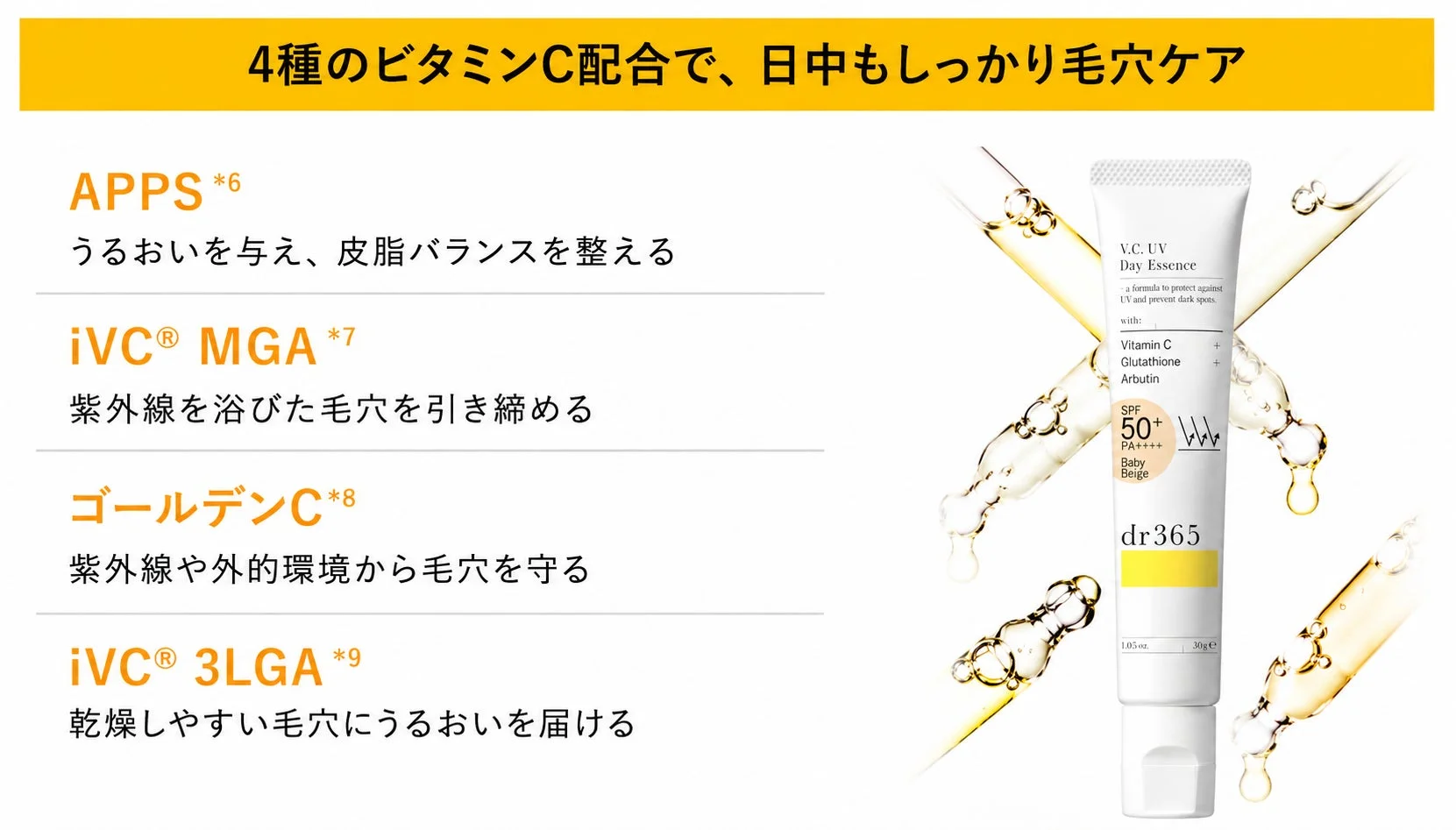 4種のビタミンC配合