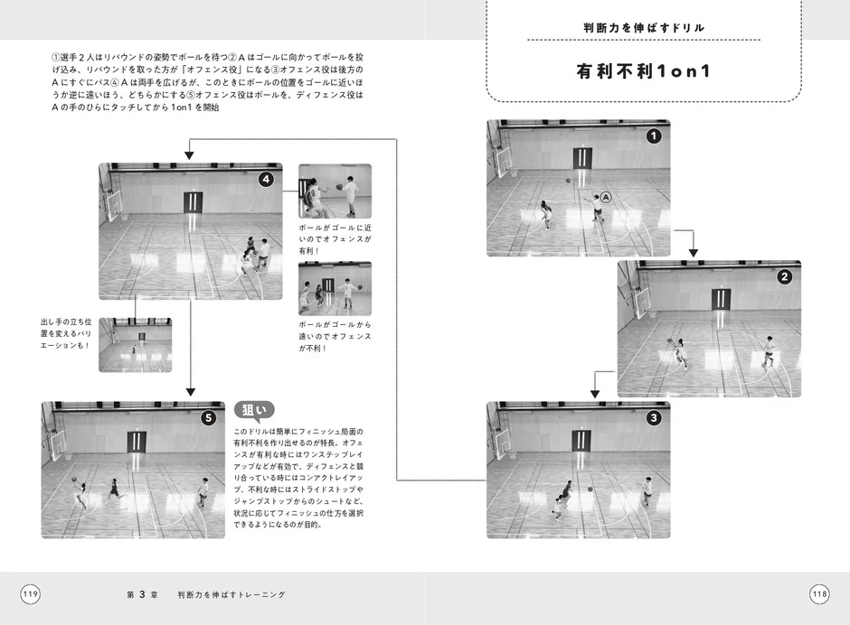 判断力を伸ばすドリル 有利不利1on1のページ