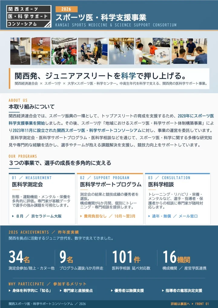 医科学サポート事業の紹介