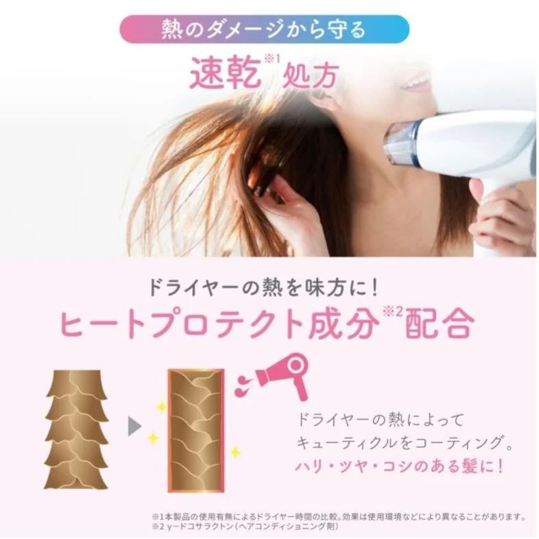 ヒートプロテクト成分と速乾処方