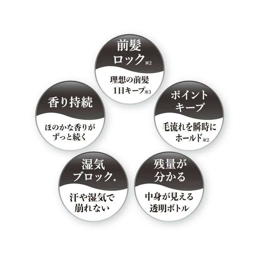 5つのPOINT