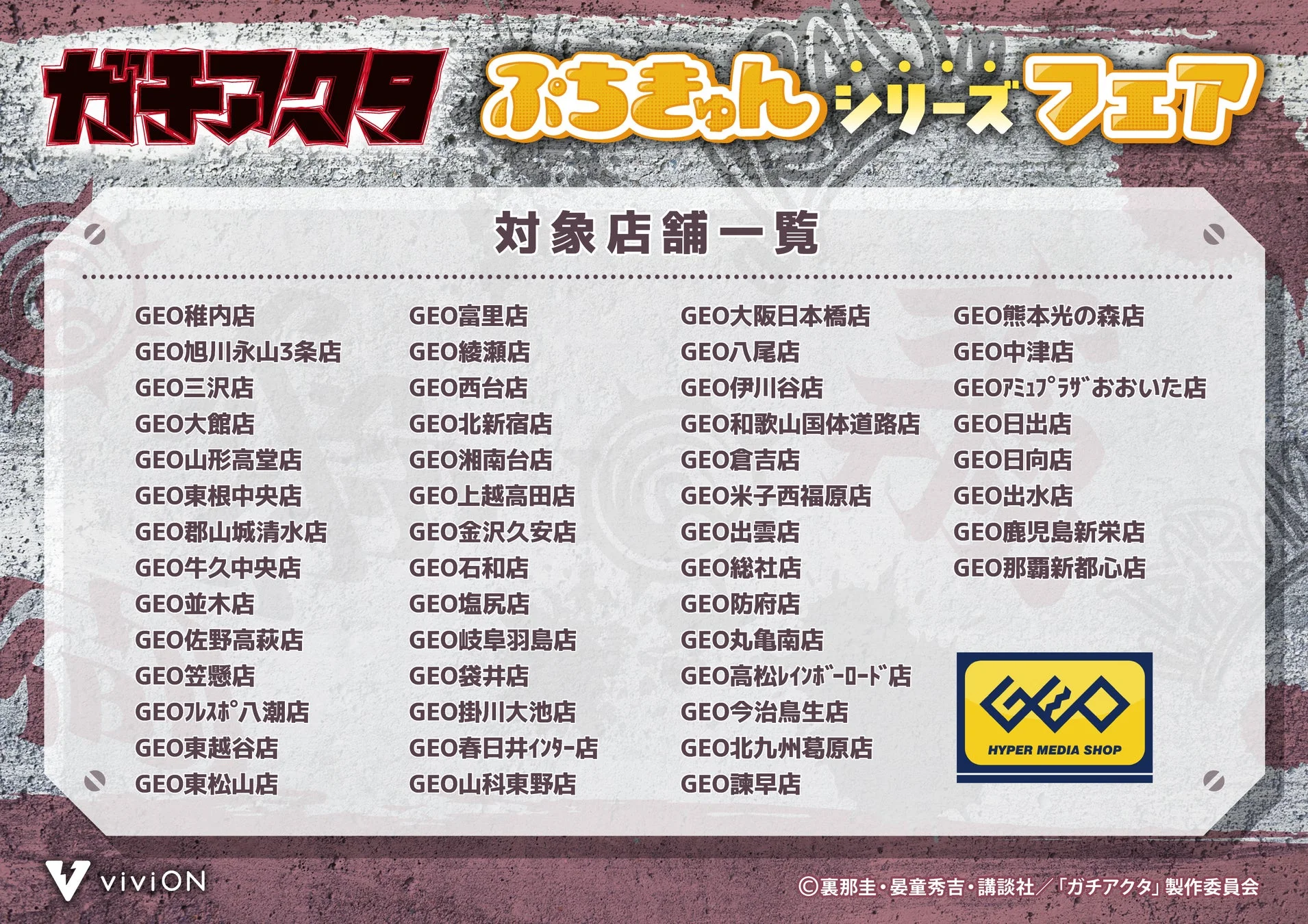 ガチアクター ぷちきゅんシリーズ フェア 対象店舗一覧