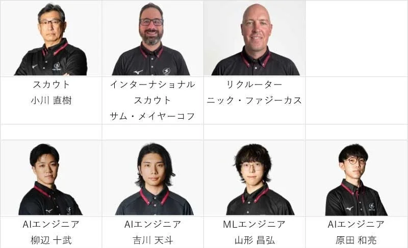 スカウト&アナリティクスセクション