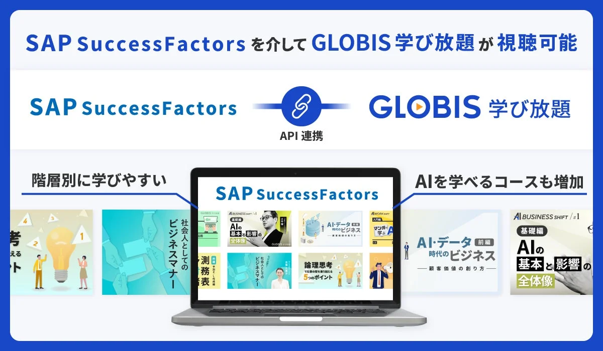 SAP SuccessFactorsとGLOBIS学び放題の連携