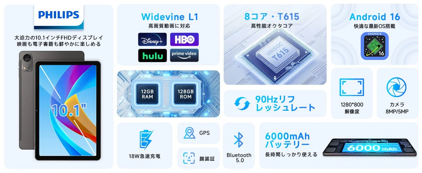 PHILIPS タブレット T7315のスペック