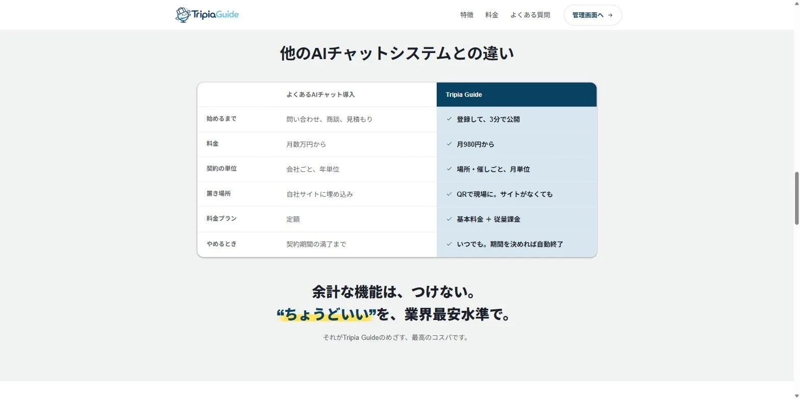Tripia Guideと他のAIチャットシステムの比較表