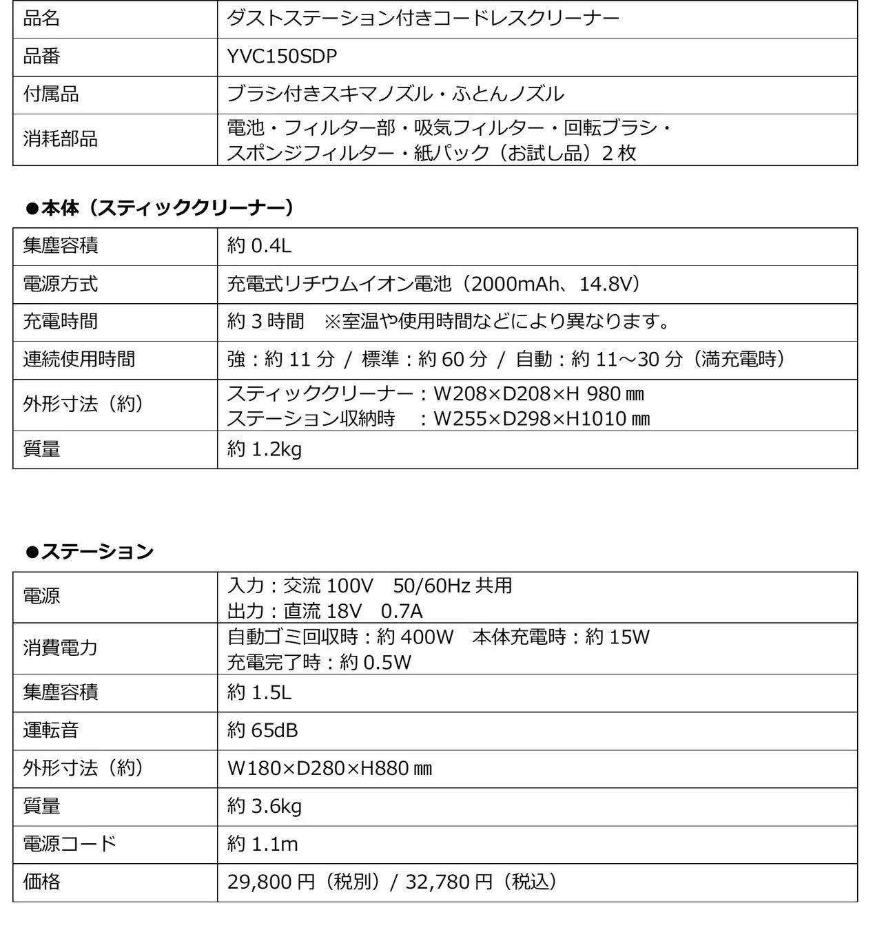ダストステーション付きコードレスクリーナー(YVC150SDP)の製品仕様表です。本体とステーションの集塵容積、電源方式、充電・連続使用時間、外形寸法、質量、消費電力、運転音、価格などが詳細に記載されています。