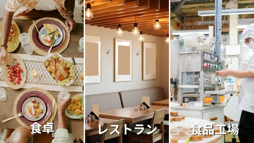 食卓、レストラン、食品工場