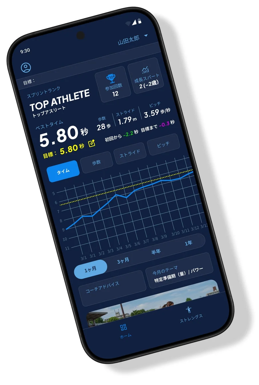 Smart Dash Appのコーチアドバイス画面