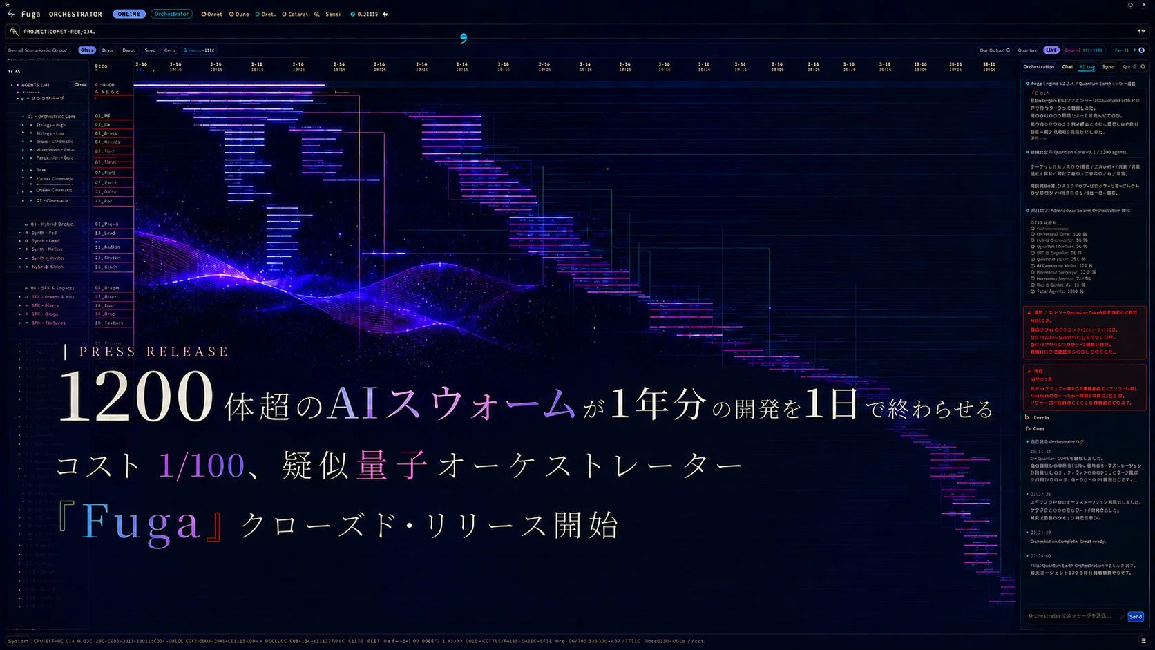 Fuga ORCHESTRATOR ONLINEの画面