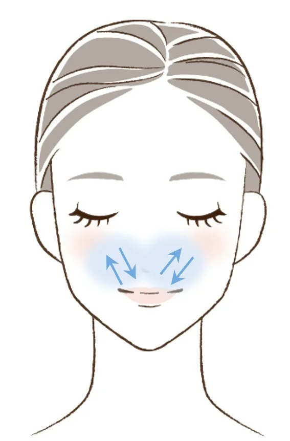 使用方法2