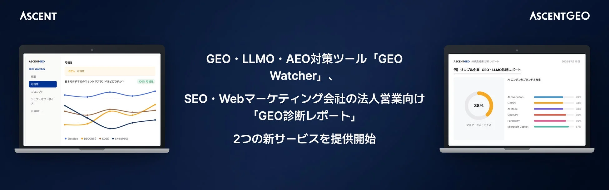 GEO Watcherの概要