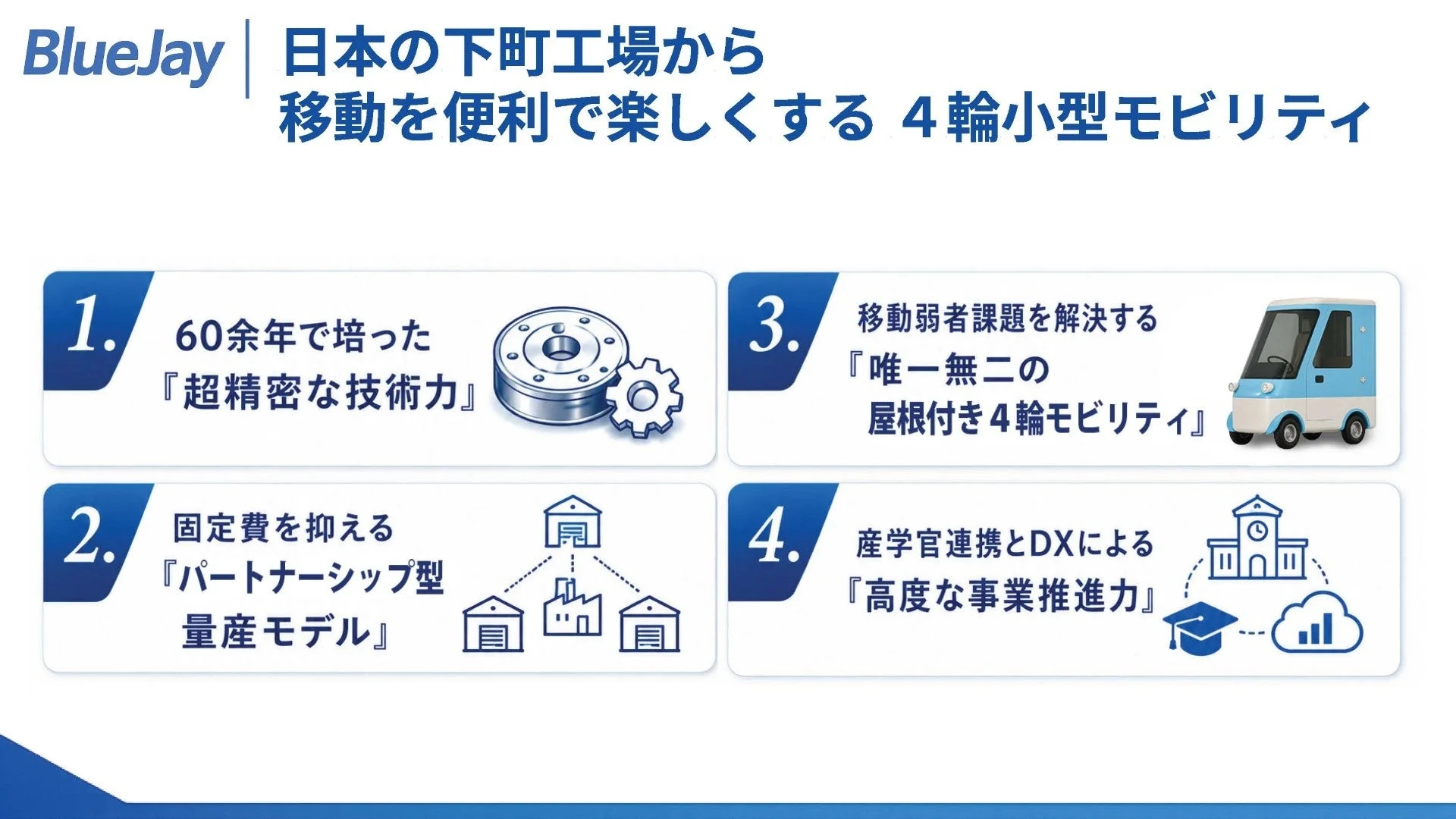 BlueJayの特徴