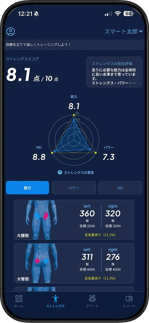 Smart Dash Appのストレングス分析画面