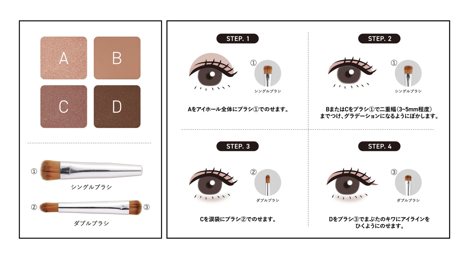 アイシャドウ使い方