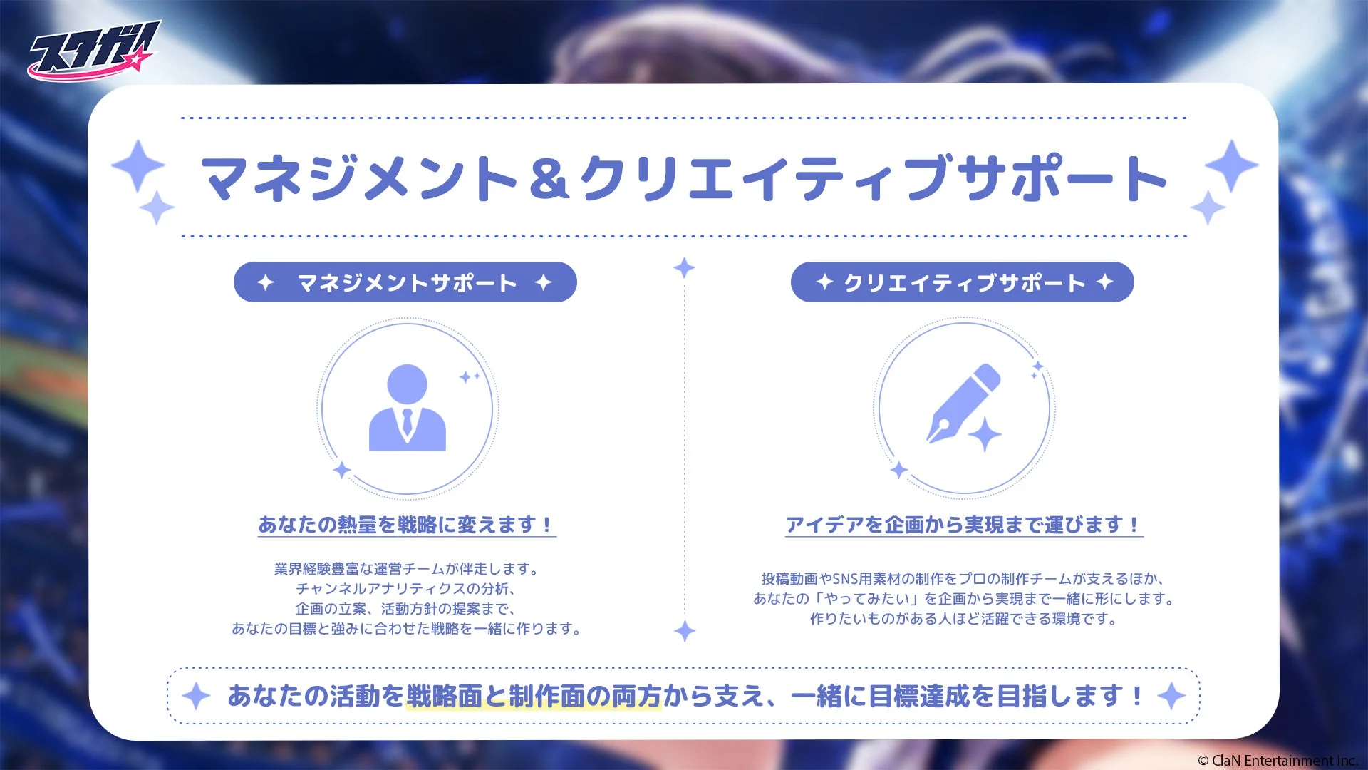 マネジメント&クリエイティブサポートの説明画像