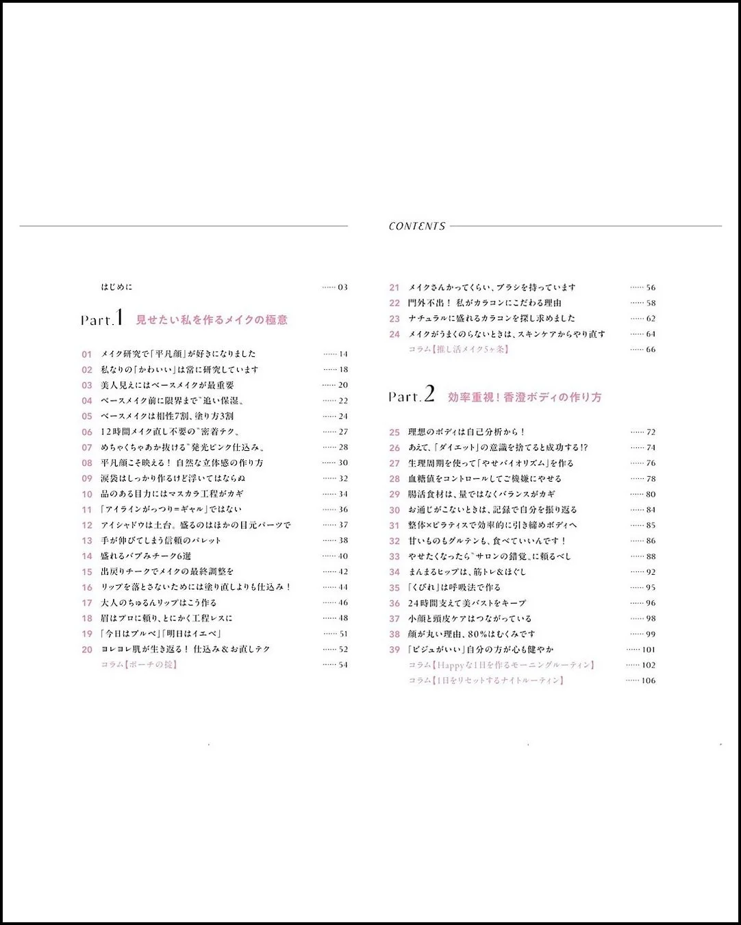目次 Part.1・2