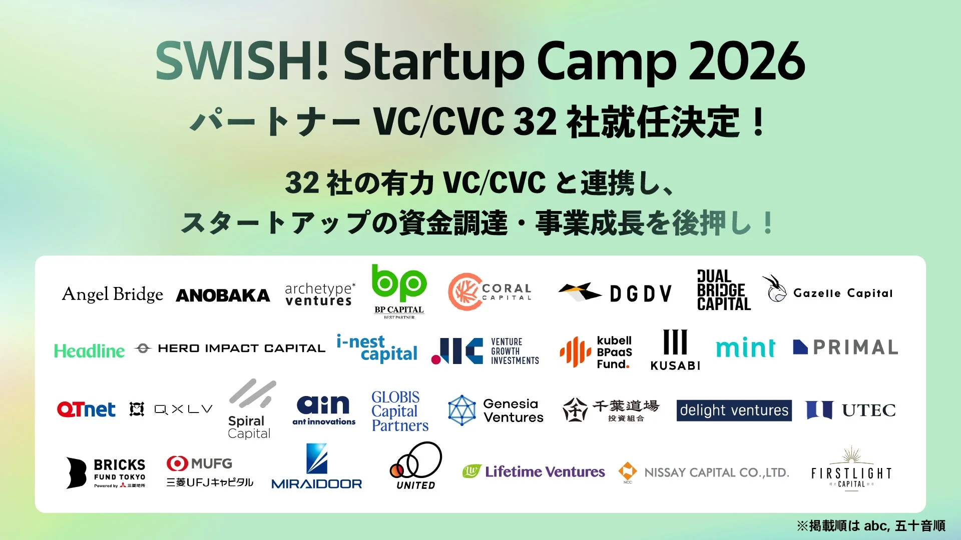 SWISH! Startup Camp 2026のロゴとパートナーVC/CVC