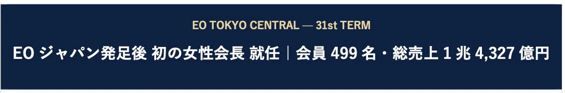 EO TOKYO CENTRAL — 31st TERM EOジャパン発足後 初の女性会長 就任 | 会員 499 名・総売上 1 兆 4,327 億円
