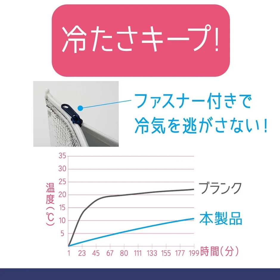 ファスナー付きで冷気を逃がさない