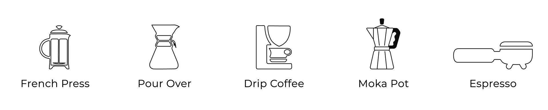 様々なコーヒー抽出方法のアイコン