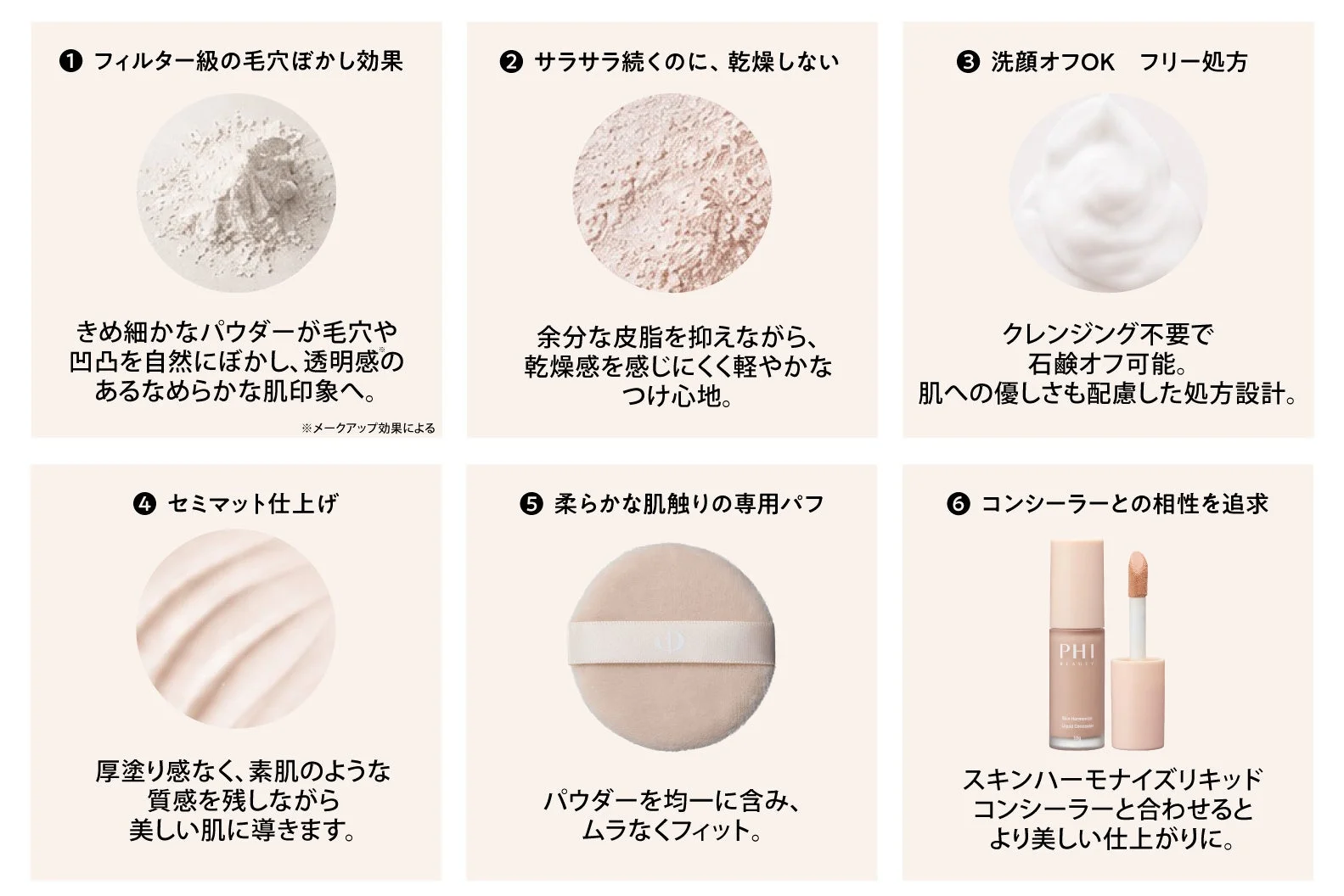 パウダー特徴