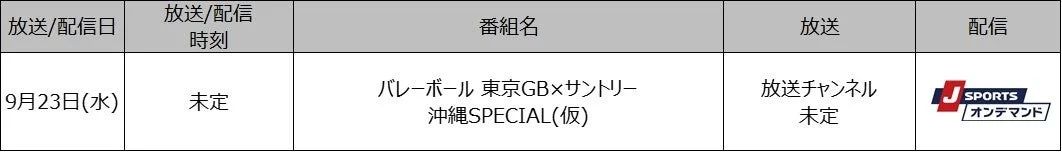 東京GB×サントリー沖縄SPECIAL