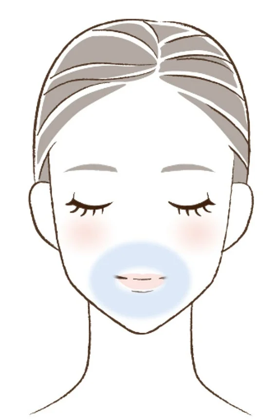 使用方法3