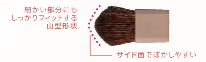 山型形状の化粧ブラシ