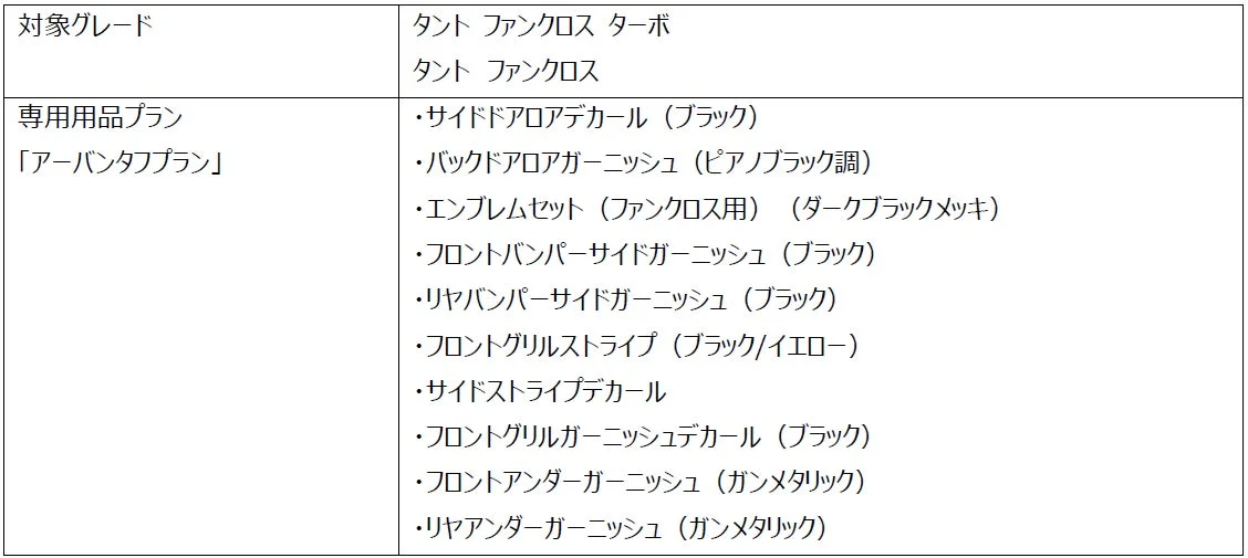 アーバンタフスタイル
