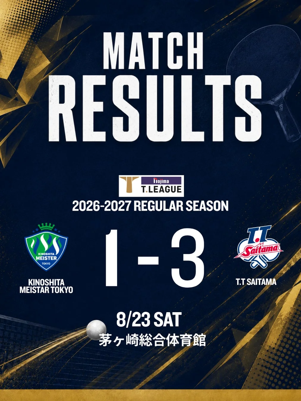 T.T彩たま vs 木下マイスター東京 試合結果