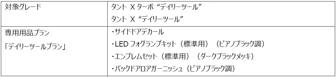 デイリーツールスタイル