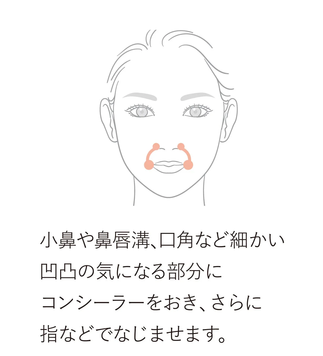 コンシーラー使用方法2
