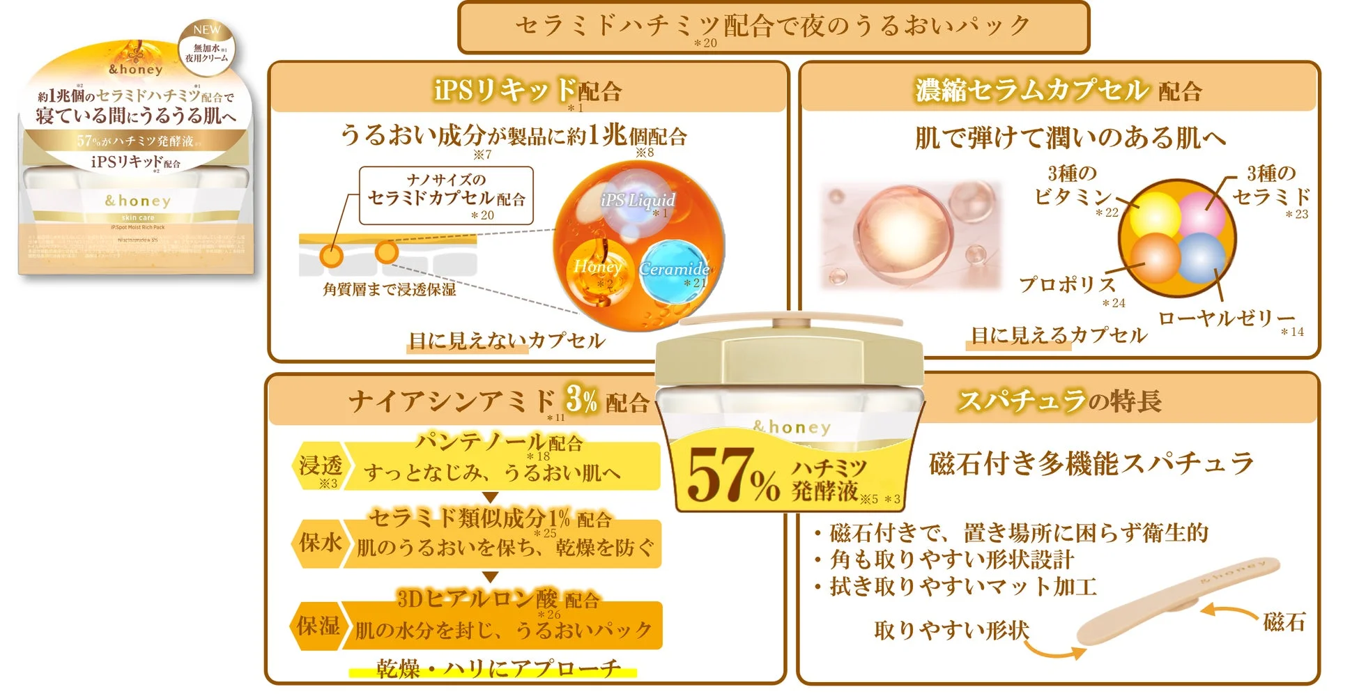 iPスポット モイストリッチパック