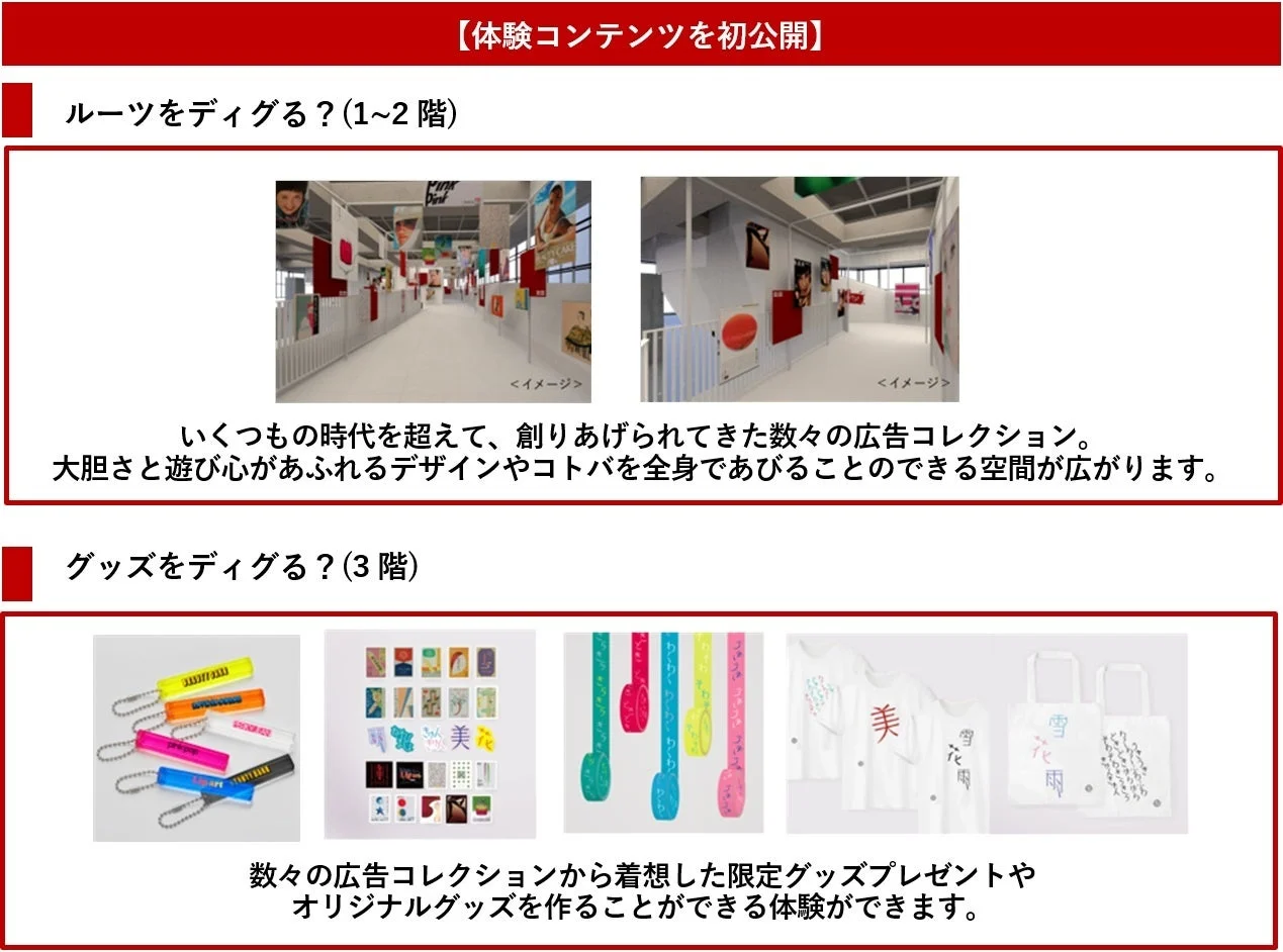 ルーツをディグる？とグッズをディグる？のコンテンツ紹介