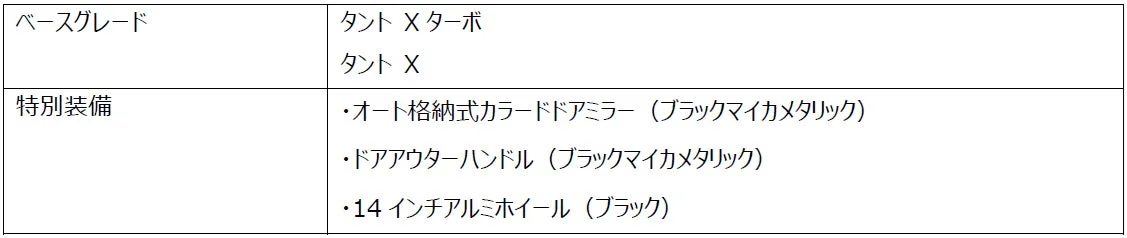タント Xターボ“デイリーツール”/X “デイリーツール”