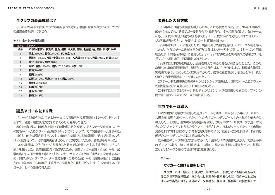 Jリーグの大会方式の変遷