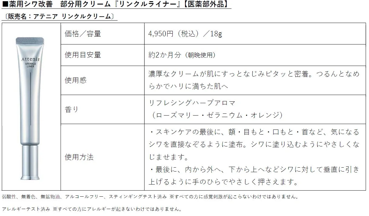 製品情報