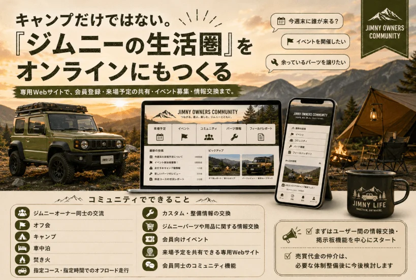 ジムニーオーナー向けオンラインコミュニティの紹介