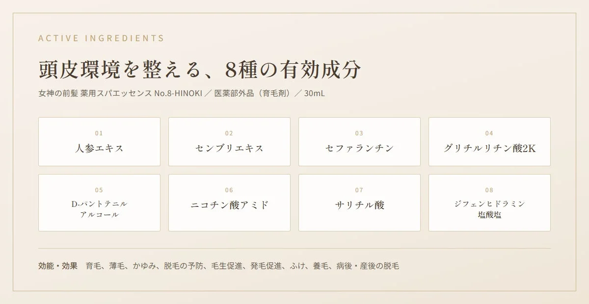 製品の有効成分一覧画像