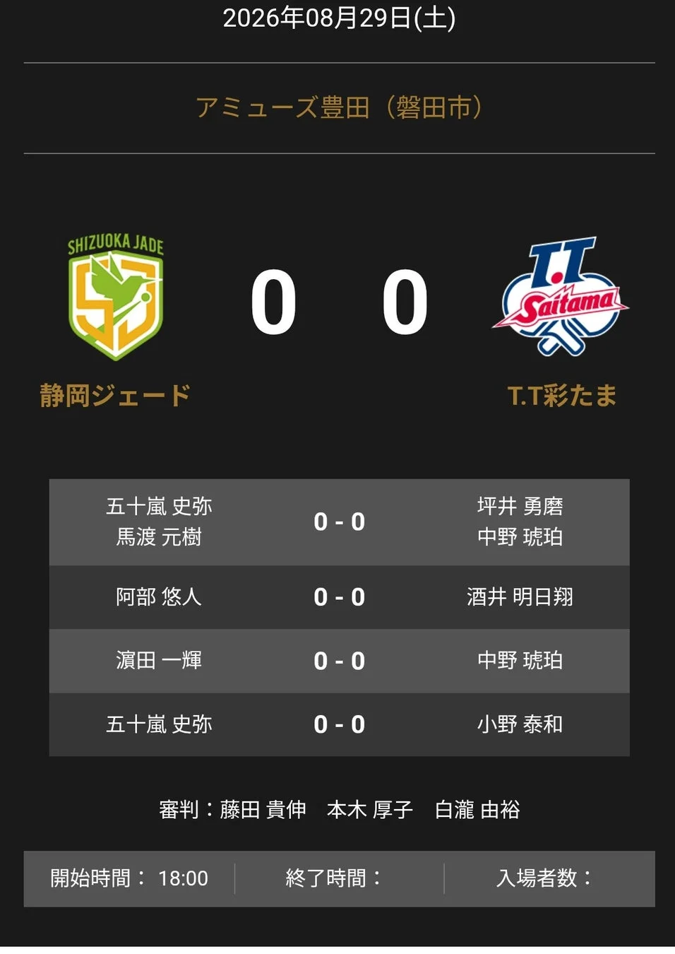2026年8月29日にアミューズ豊田で開催される卓球の試合情報を表示しています。静岡ジェード対T.T彩たまの対戦カードで、現在のスコアは0-0。選手名と審判の情報、開始時間18:00が記載されています。