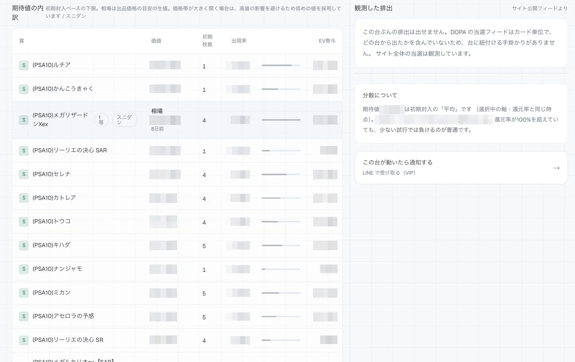 台詳細の例2