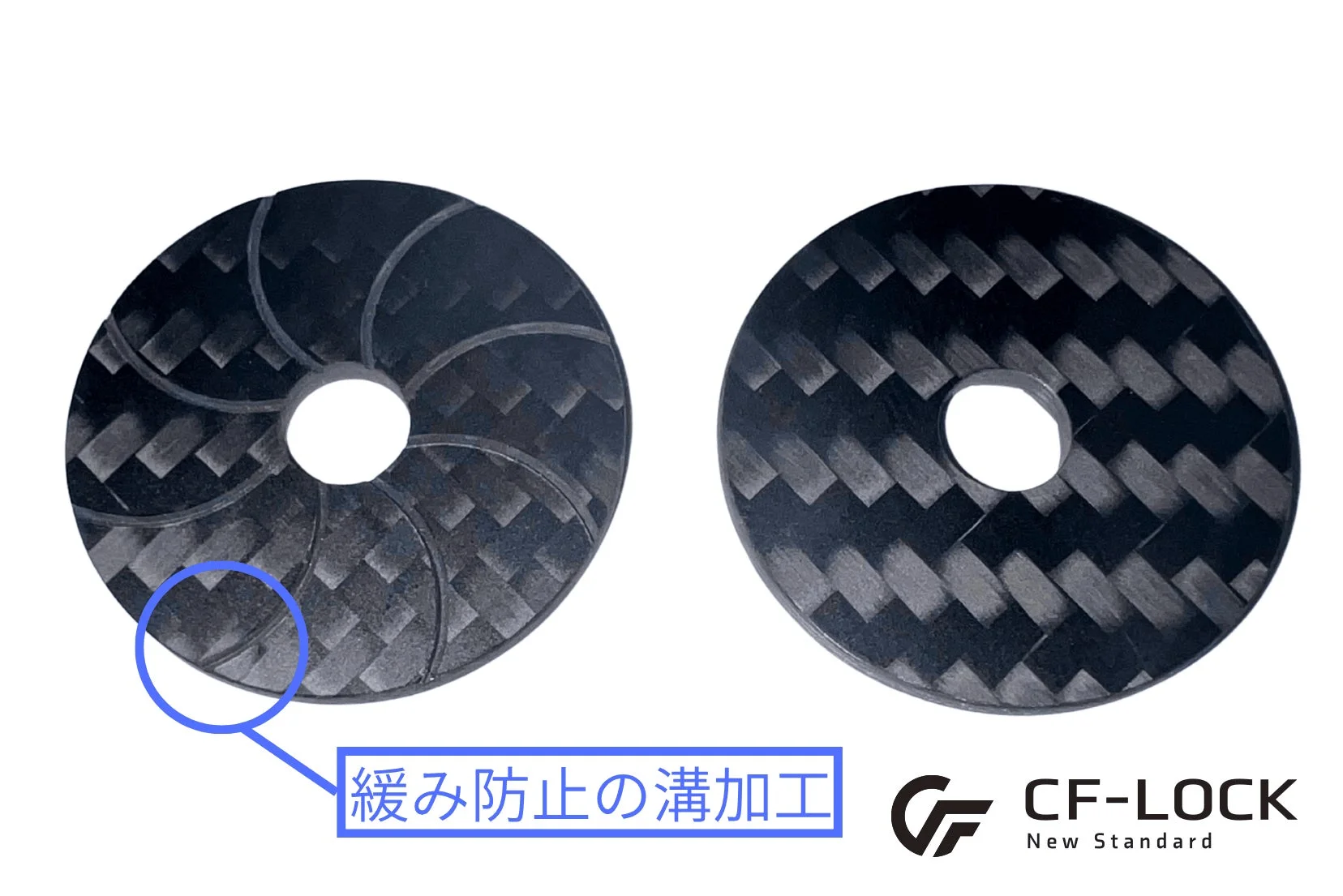 緩み防止の溝加工