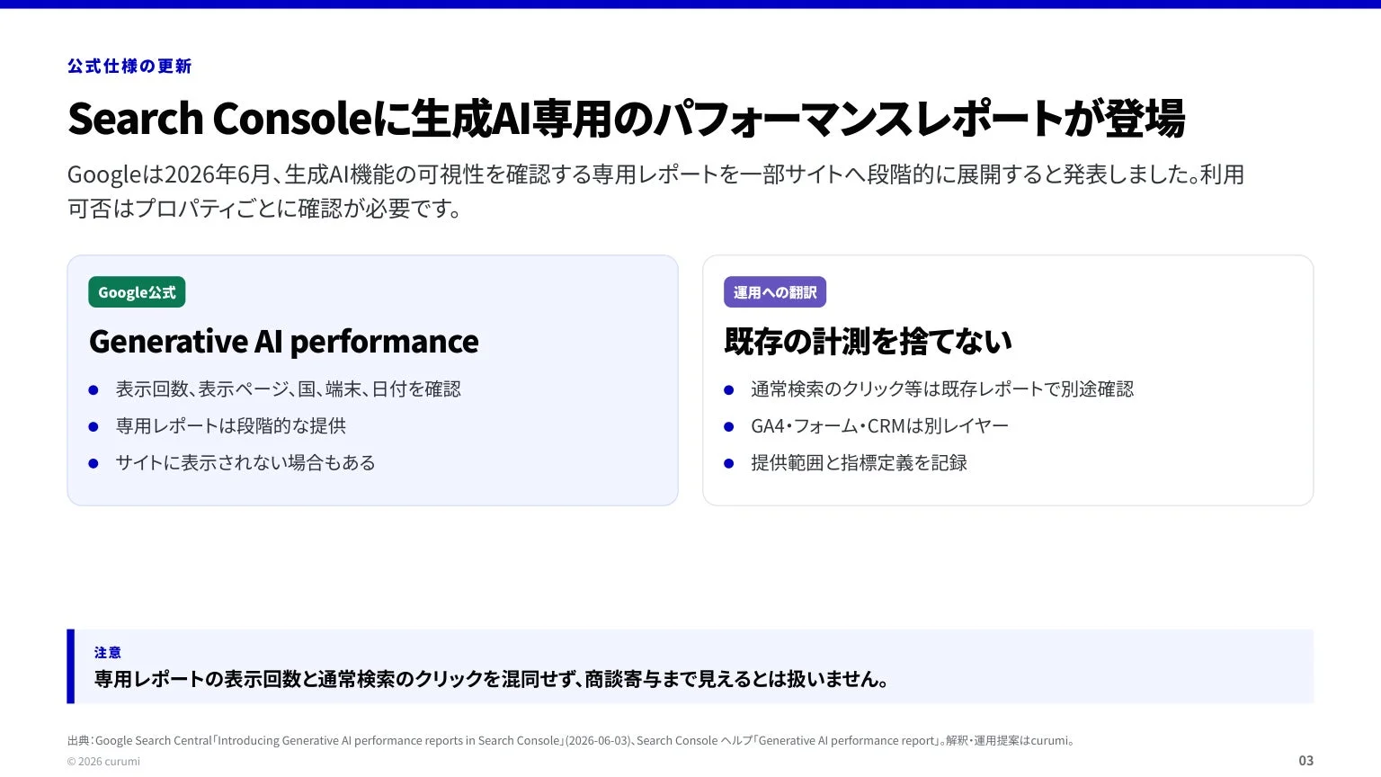 公式仕様の更新