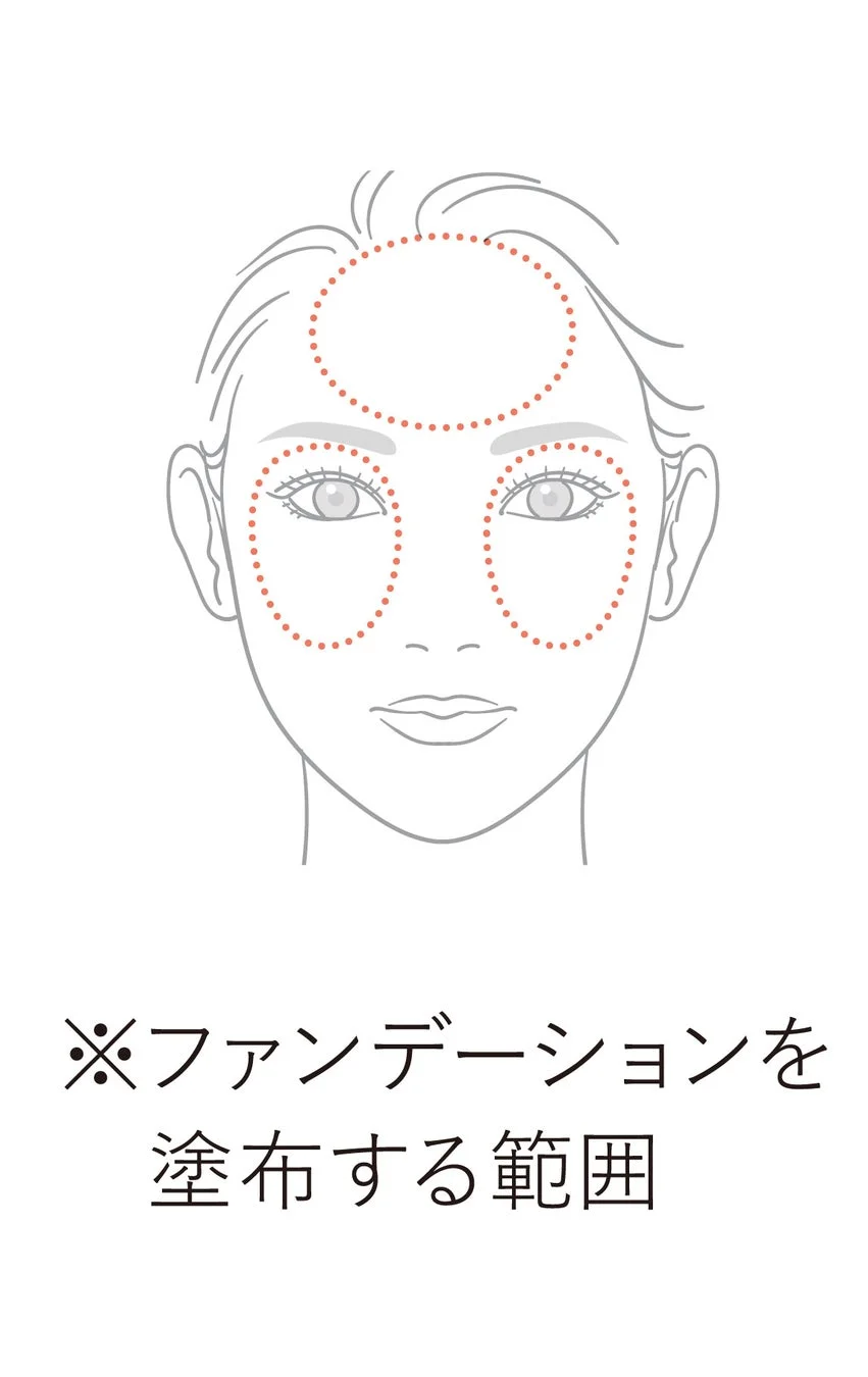 ファンデーション塗布範囲
