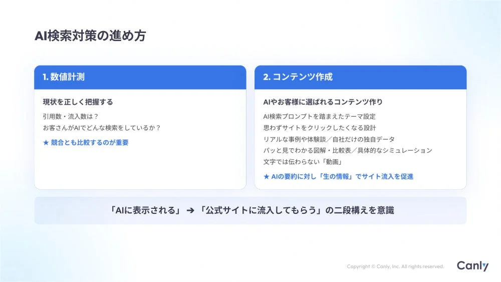 AI検索対策の進め方