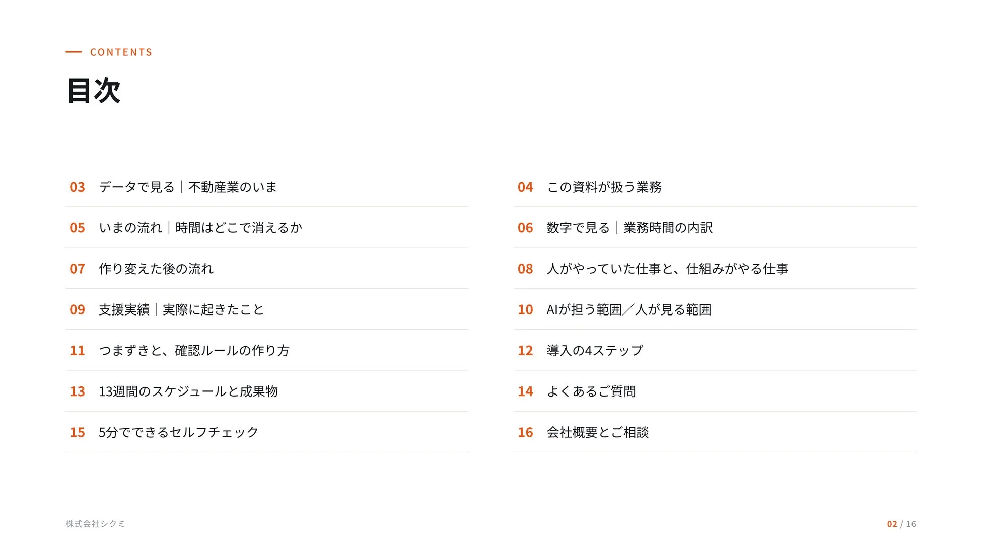 レポートの目次