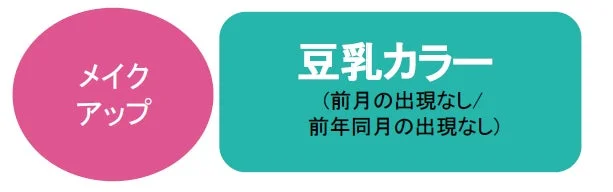 豆乳カラートレンド画像