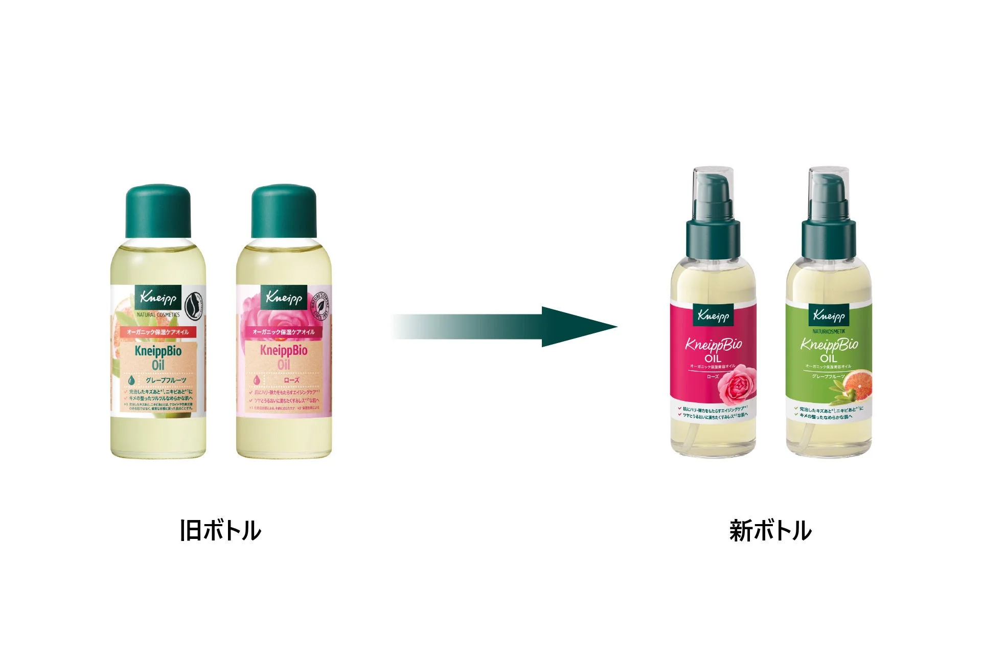 クナイプビオ オイルの旧ボトルと新ボトルの比較